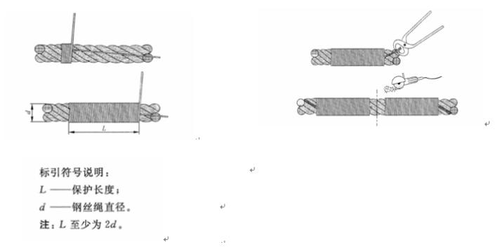 起重机钢丝绳更换标准 GB/T5972-2023_起重机钢丝绳报废标准 GB/T5972-2023_升降货梯的钢丝如何更换
