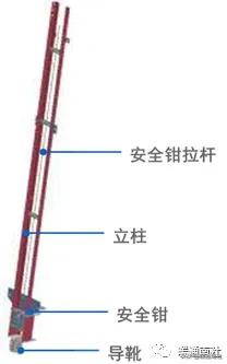 电梯定义分类用途_淄博导轨式升降货梯应该如何保养_电梯参数额定载重量速度