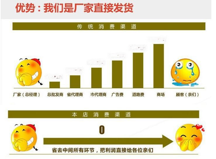 导轨式升降货梯_剪叉式货梯_如何正确安装导轨升降货梯